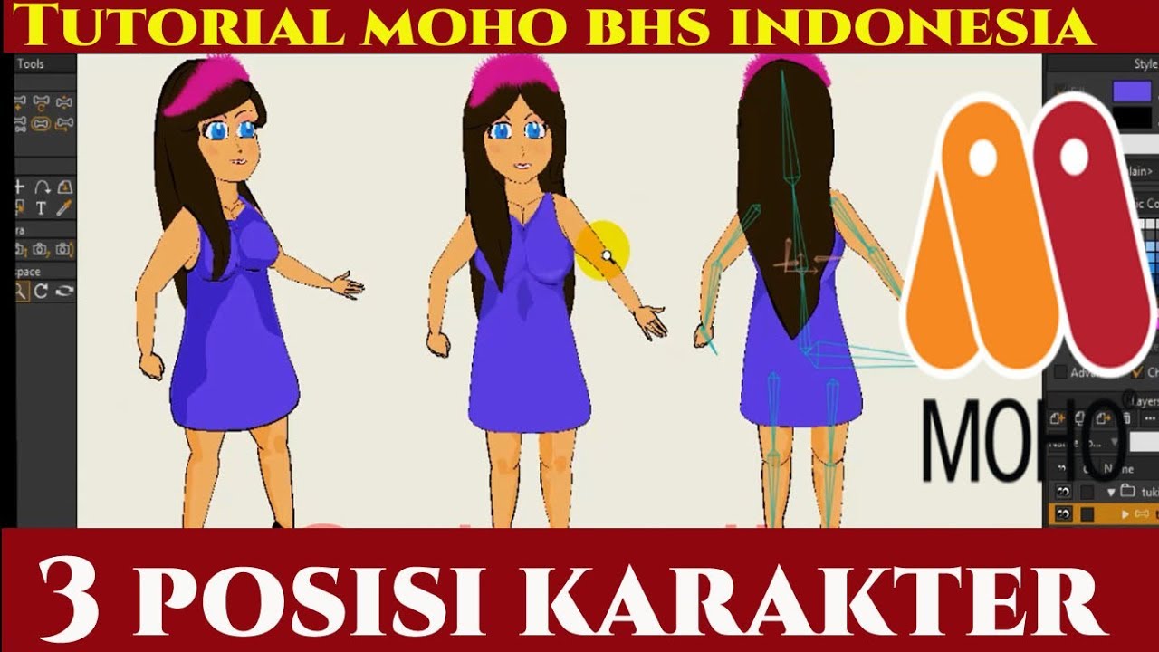 tutorial moho,rigging 180 degree, 3 posisi karakter
