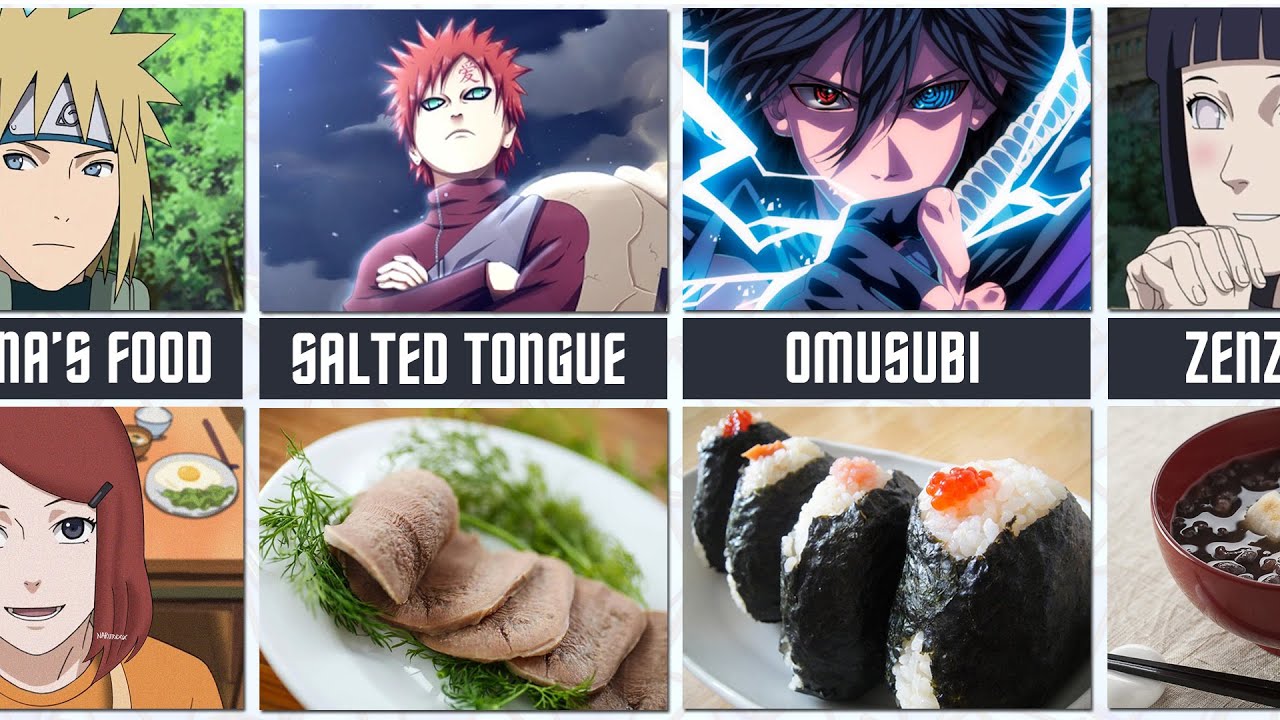 Favorite food, drinks of Naruto and Boruto characters (ナルト)
