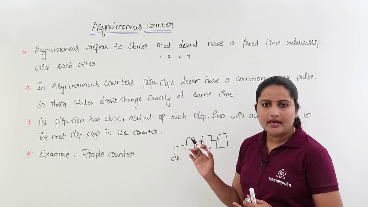 Introduction of Asynchronous Counter