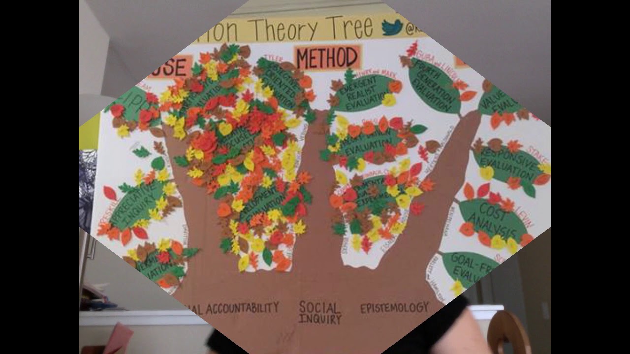 Th&eacute;oriser l'action publique