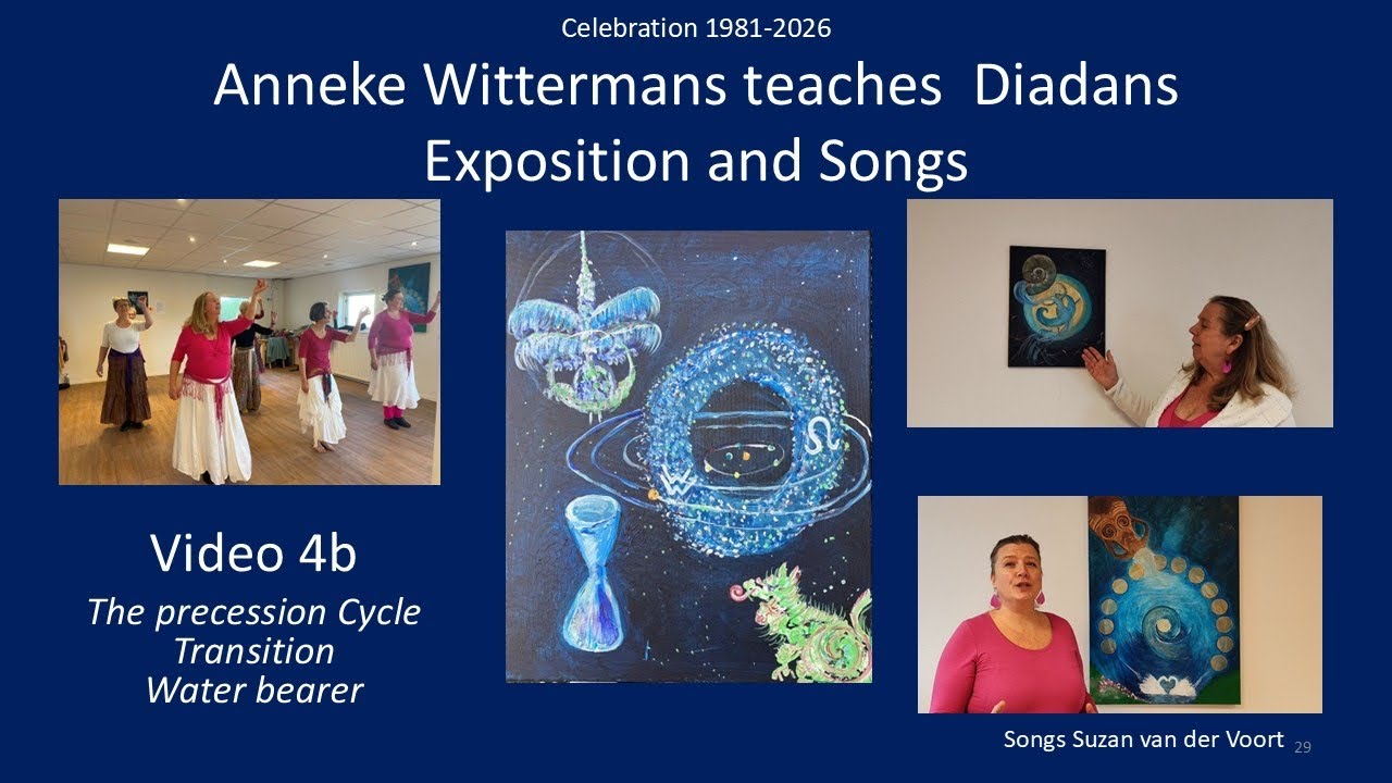 4b. Inspirations for 45 years Diadans, The Presession Cycle, transition-tools and Water bearer.