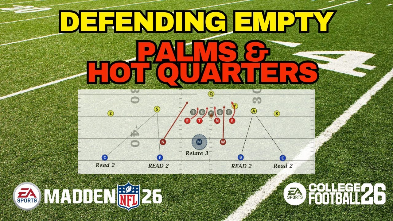 Защита пустого набора &mdash; Набор инструментов &mdash; Palms и Hot Quarters Coverage &mdash; Madden 26 College 26