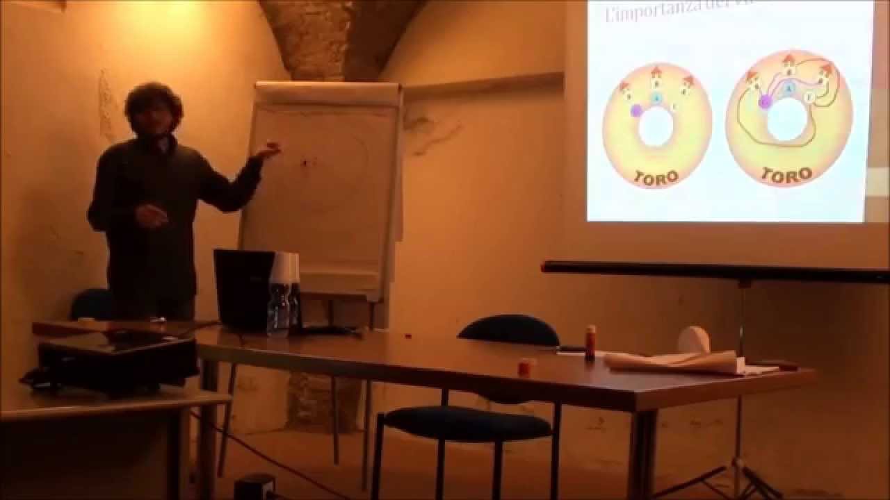 Due chiacchiere di topologia