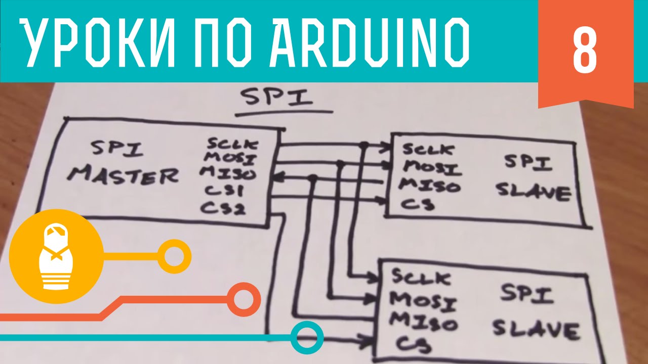 Видеоуроки по Arduino. Интерфейсы SPI (8-я серия, ч1)