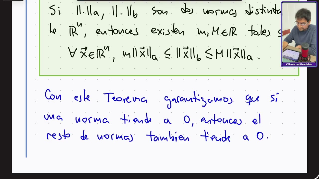 Clase 02, Topologia en Rn1