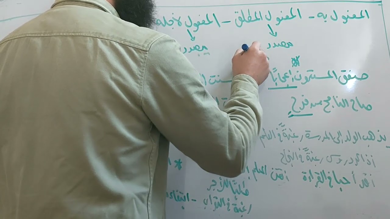 المفعولان (لأجله 