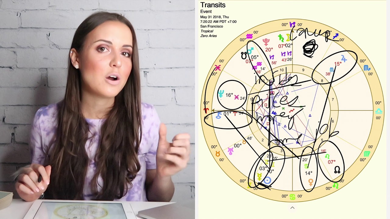 Pisces 
