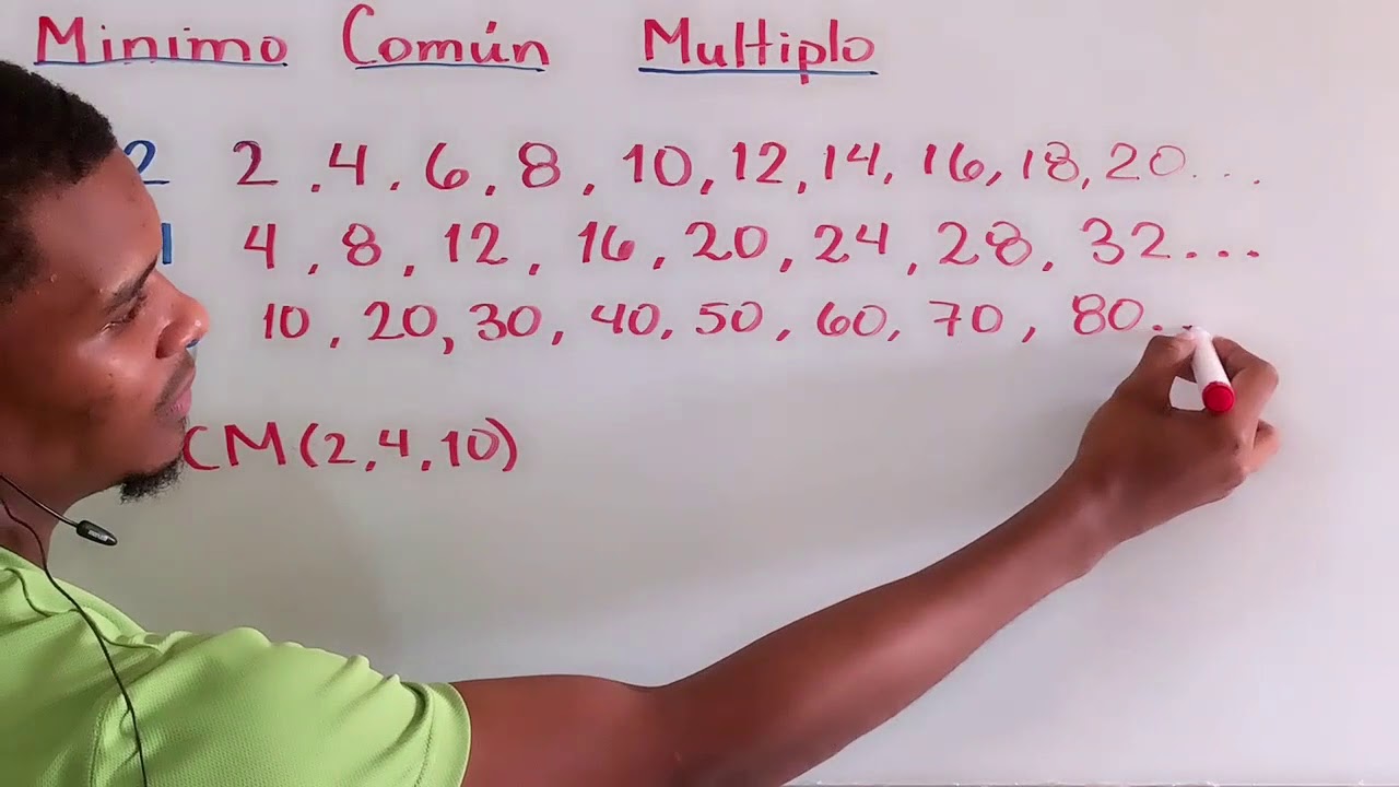 MINIMO COMUN MULTIPLO