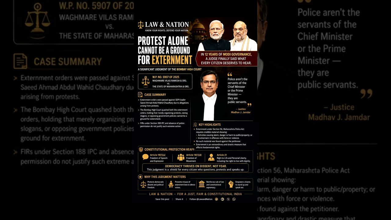 🚨 Bombay High Court Landmark Judgment Explained