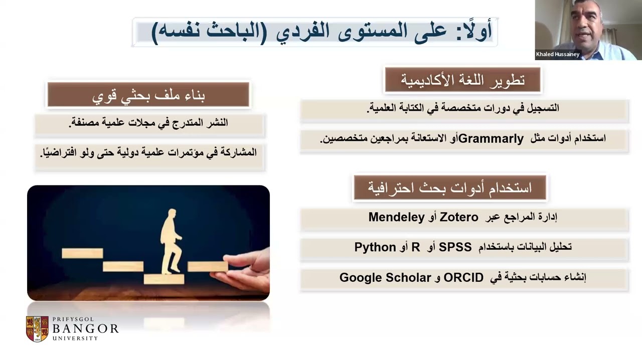 الجزء الثاني ملتقى المؤسسة القومية  الدولي (INF) السابع 29/ 7 /2025م
