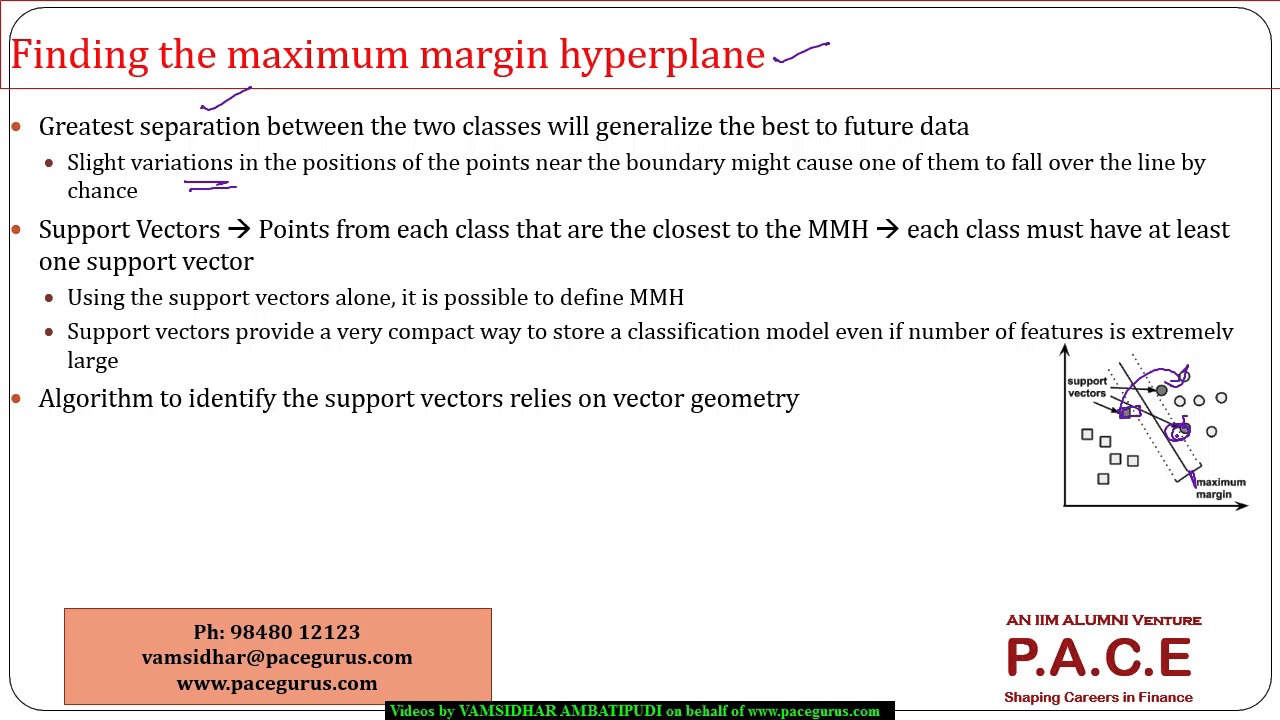 Support Vector Machines