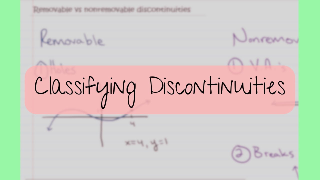 Removable vs Nonremovable Discontinuities | Calculus 1