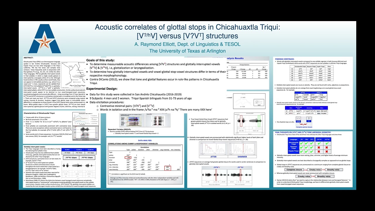 Elliott Metroplex Conference E Poster Presentation 1080P