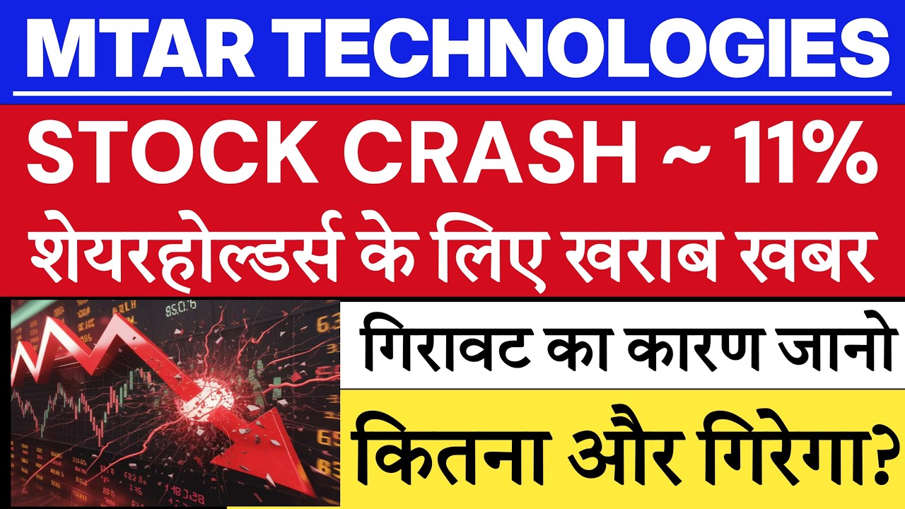 MTAR TECHNOLOGIES SHARE LATEST NEWS | MTAR TECHNOLOGIES SHARE CRASH | MTAR TECHNOLOGIES SHARE TARGET