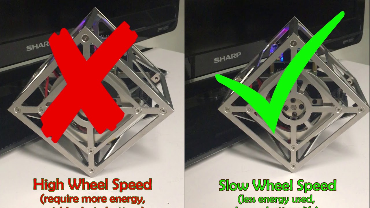 AI Control - Reaction wheel Pendulum