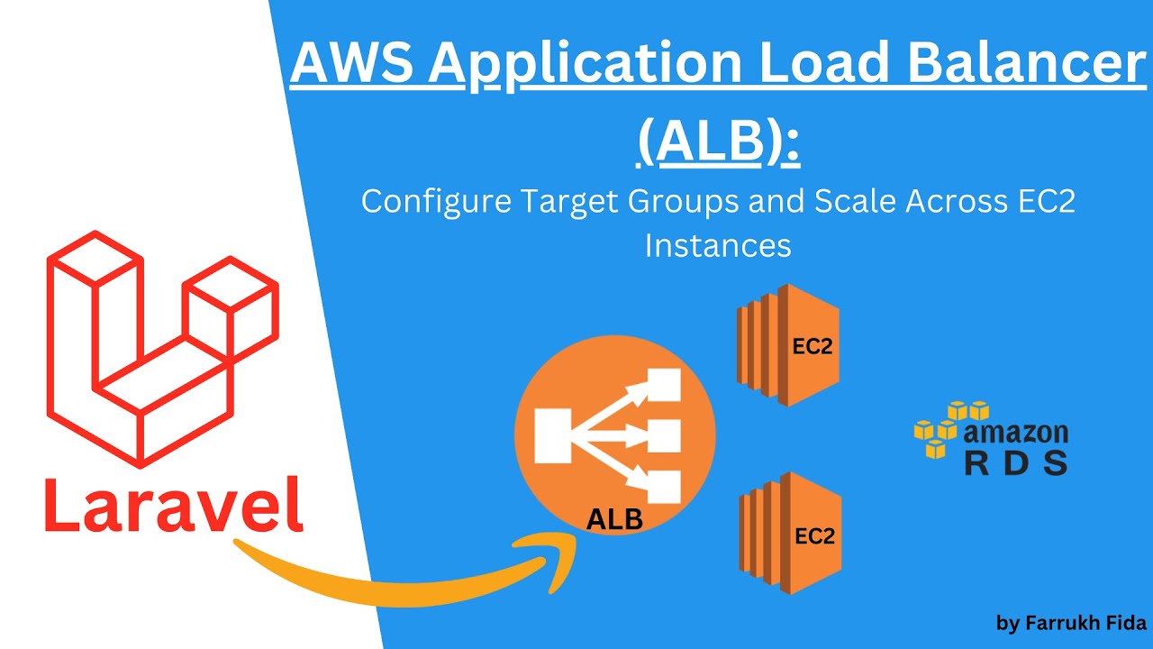 AWS Application Load Balancer (ALB): Configure Target Group and Scale Across EC2 Instances