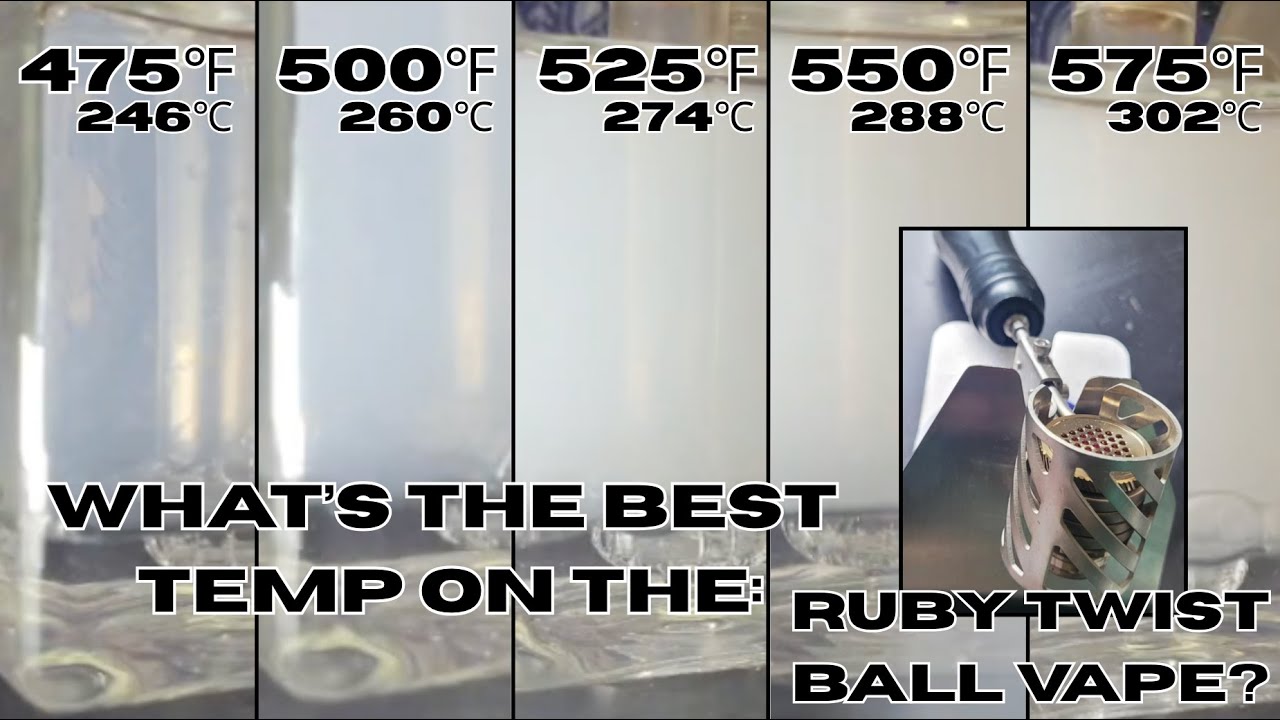 Best Temp On The Ruby Twist Ball Vape? Testing 5 Different Temperatures (475-500-525-550-575)