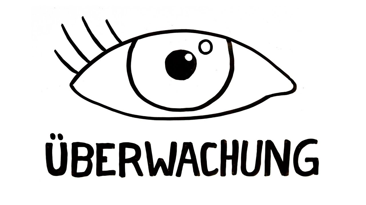 Überwachungsstaat - Was ist das?