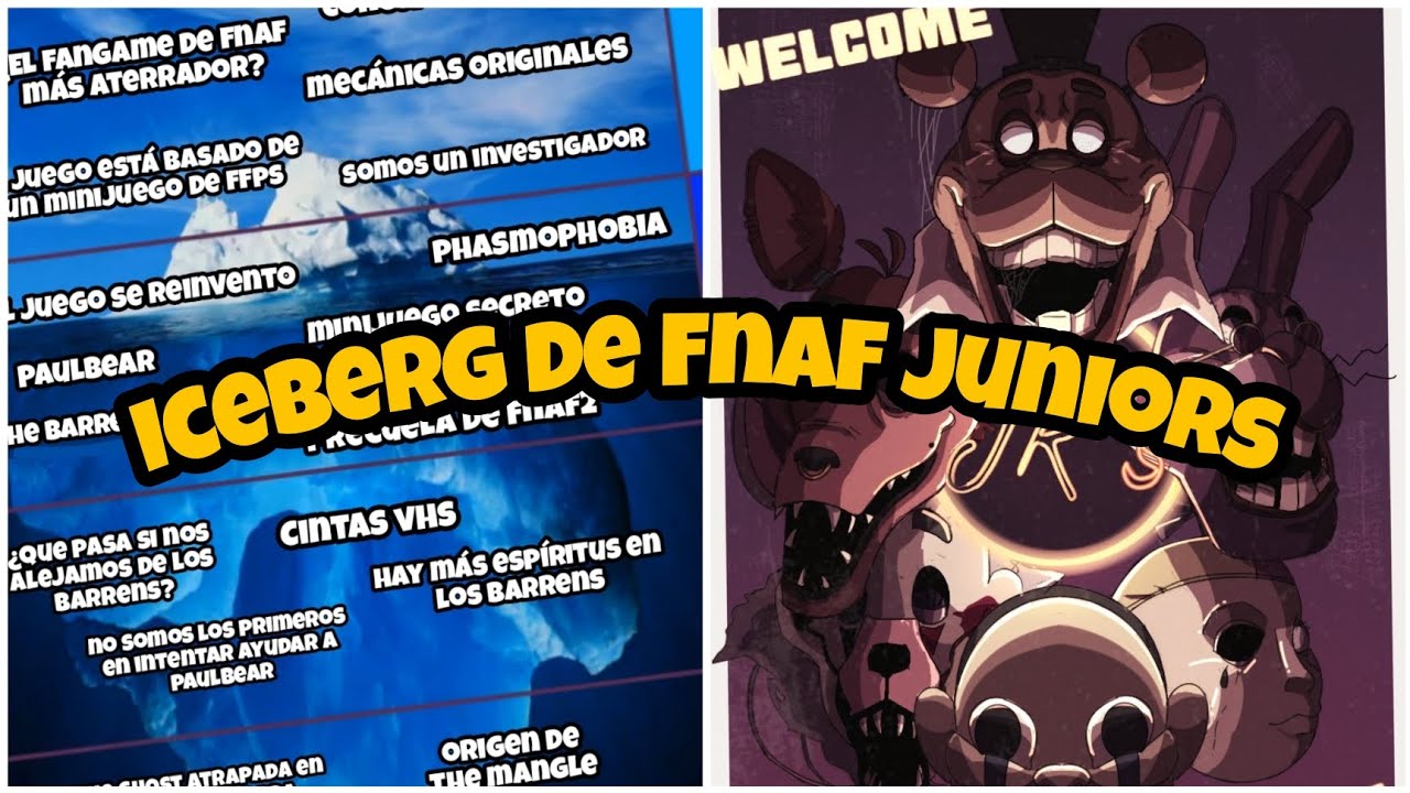 Pequeño ICEBERG DE FNAF JR’s (Datos, curiosidades y teorías)