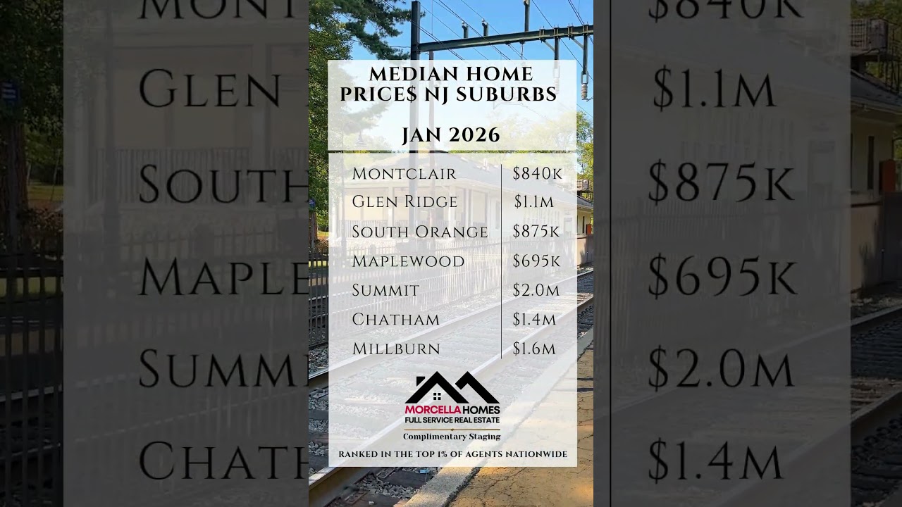 Median Home Prices in Montclair & NJ Suburbs Jan 2026  #northernnjrealestate