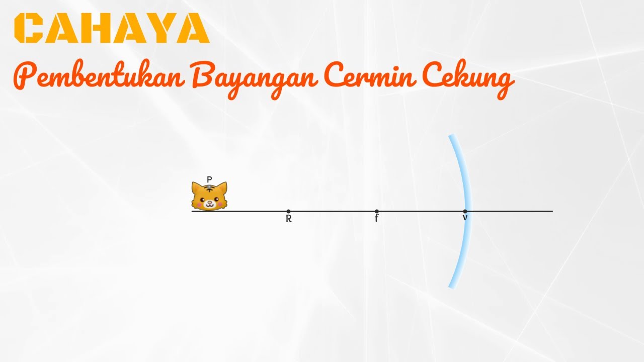 Animasi Pembentukan Bayangan Pada Cermin Cekung [ALAT OPTIK] Episode #4