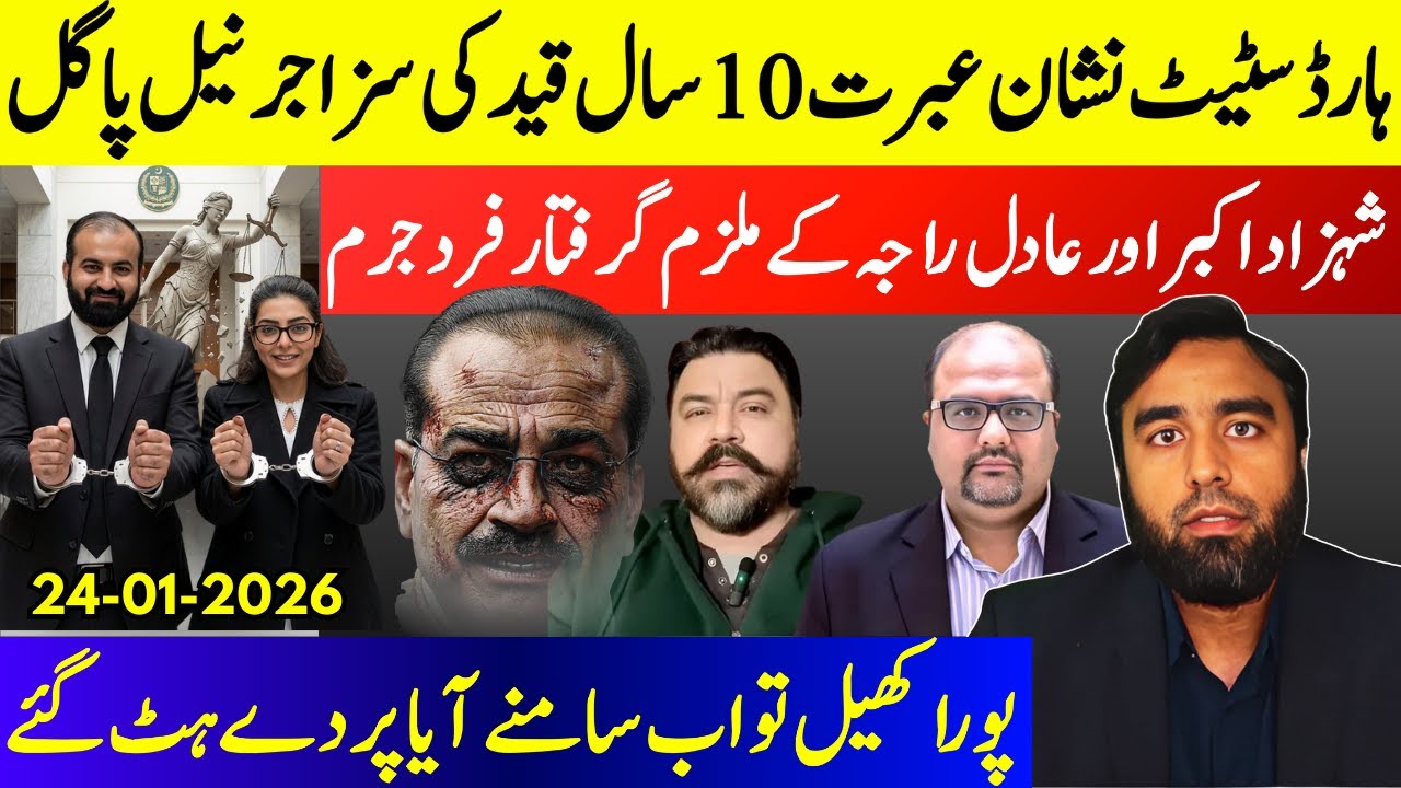 **Hafiz Unleashes Reign Of Terror**Hard State || 10 Year Imprisonment || Adil Raja & Shehzad Akbar