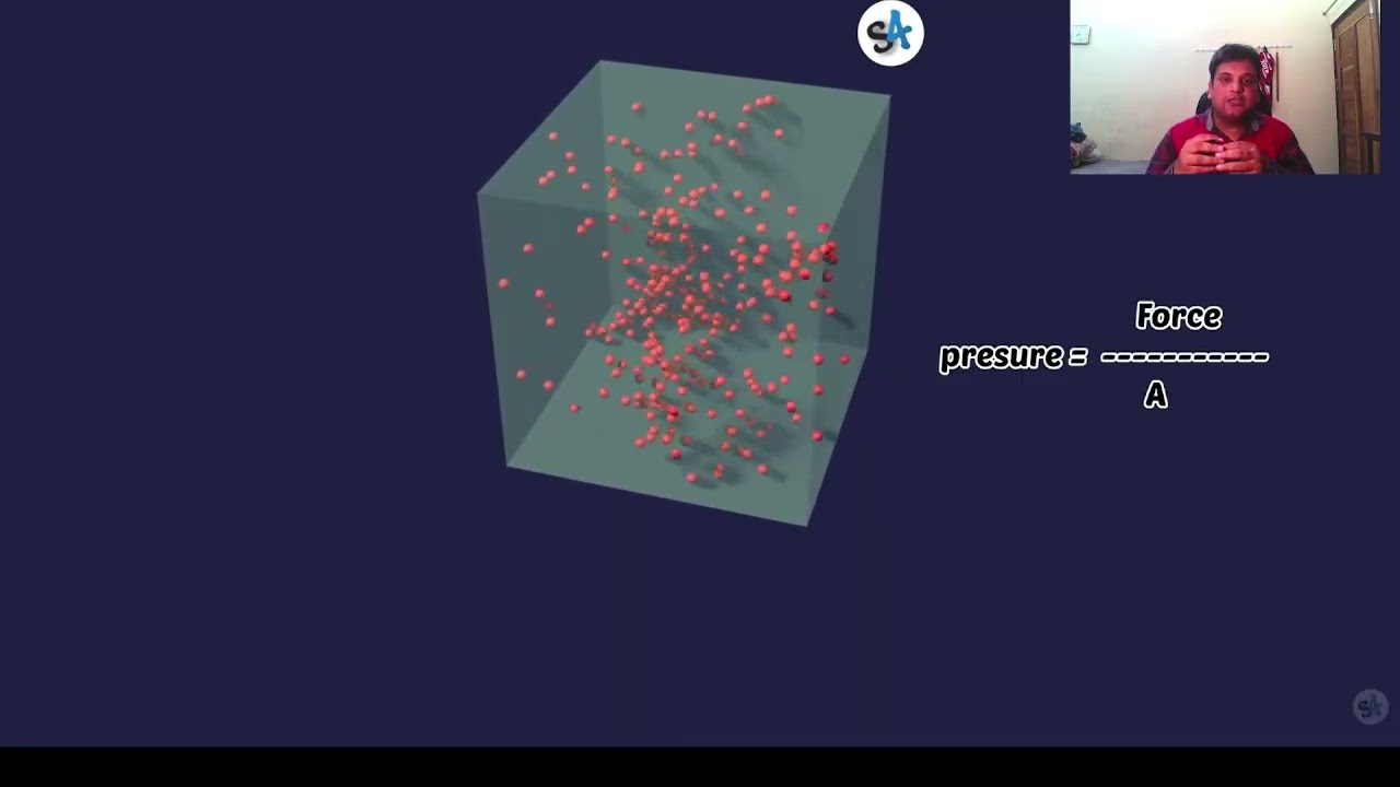 PRESSURE DUE TO GAS