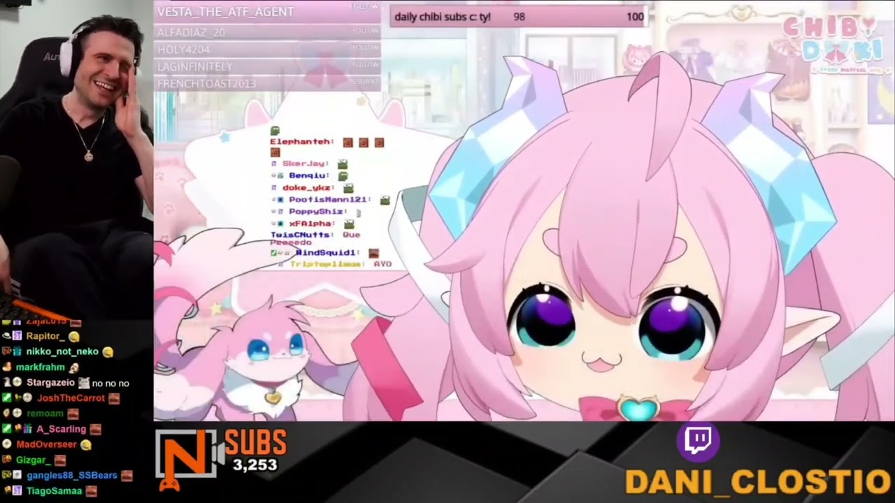 Imagine being stuck in a elevator with chibi