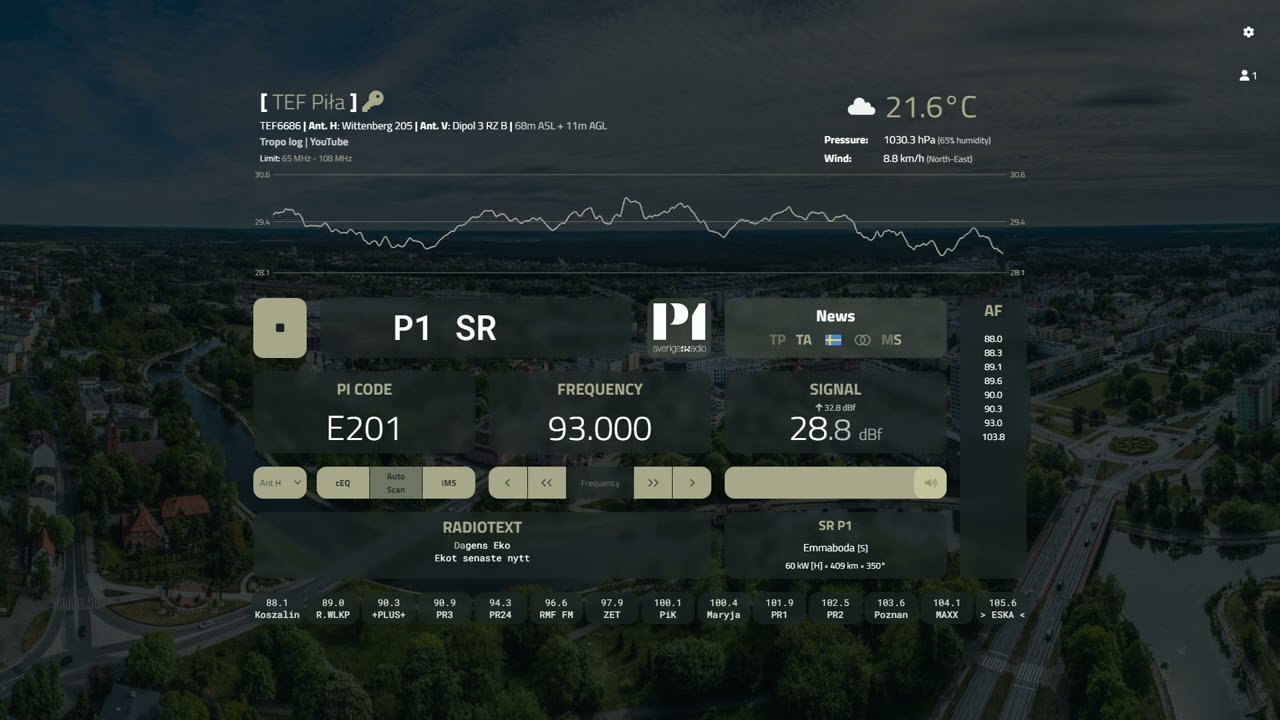 [FM DX] SR P1 93.0 | SE 60kW/410km *RDS*