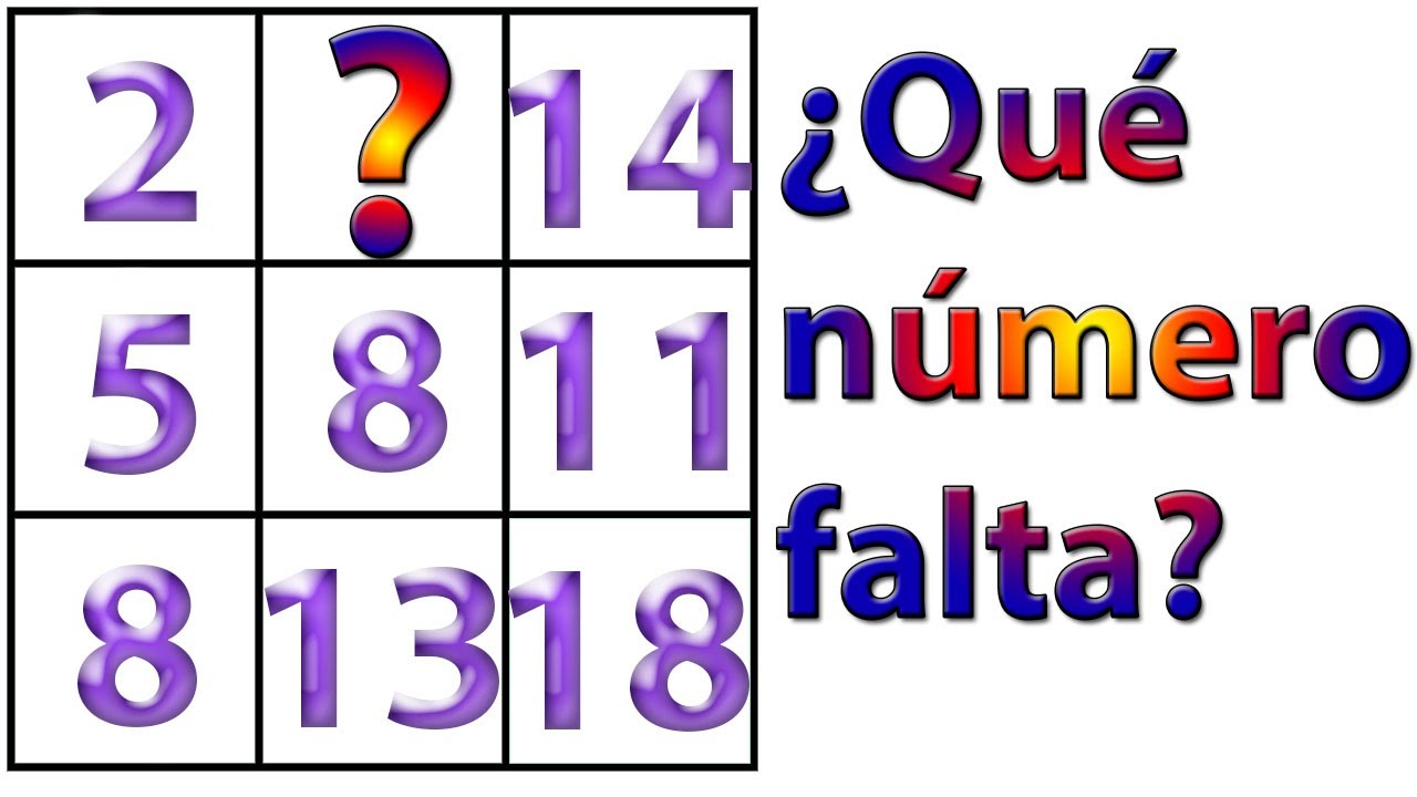 Cuadro mágico  Test de inteligencia  Incógnita a resolver 👍💚💚
