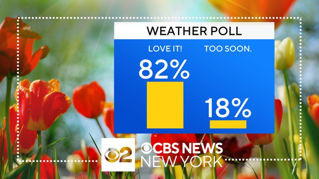 Ready for 70? New York to see best weather in the country today