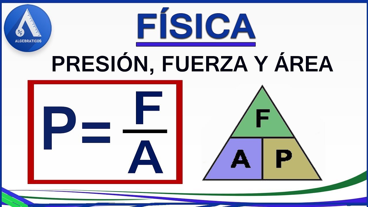 FÍSICA: PRESIÓN, FUERZA Y ÁREA (DEFINICIÓN)