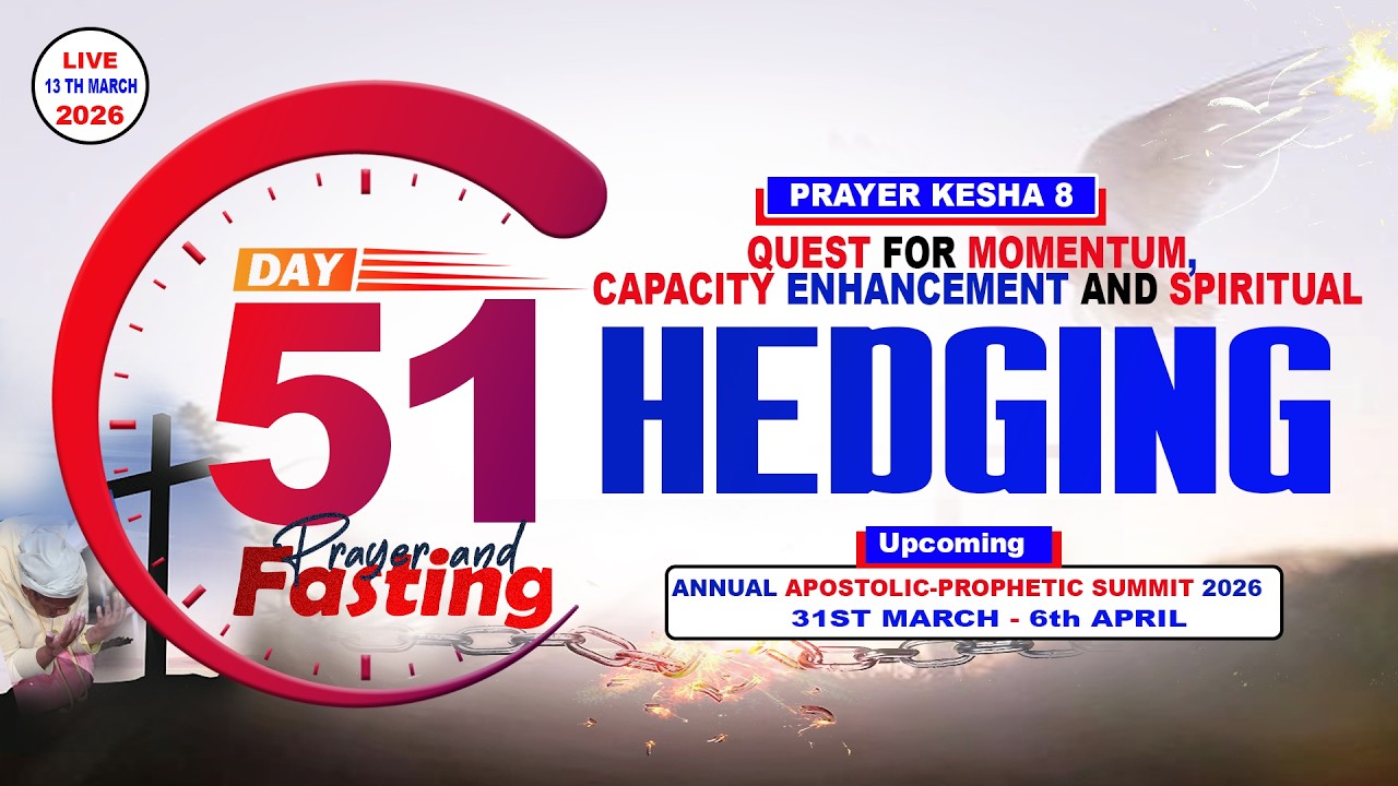 QUEST for MOMENTUM, CAPACITY ENHANCEMENT & SPIRITUAL HEDGING.