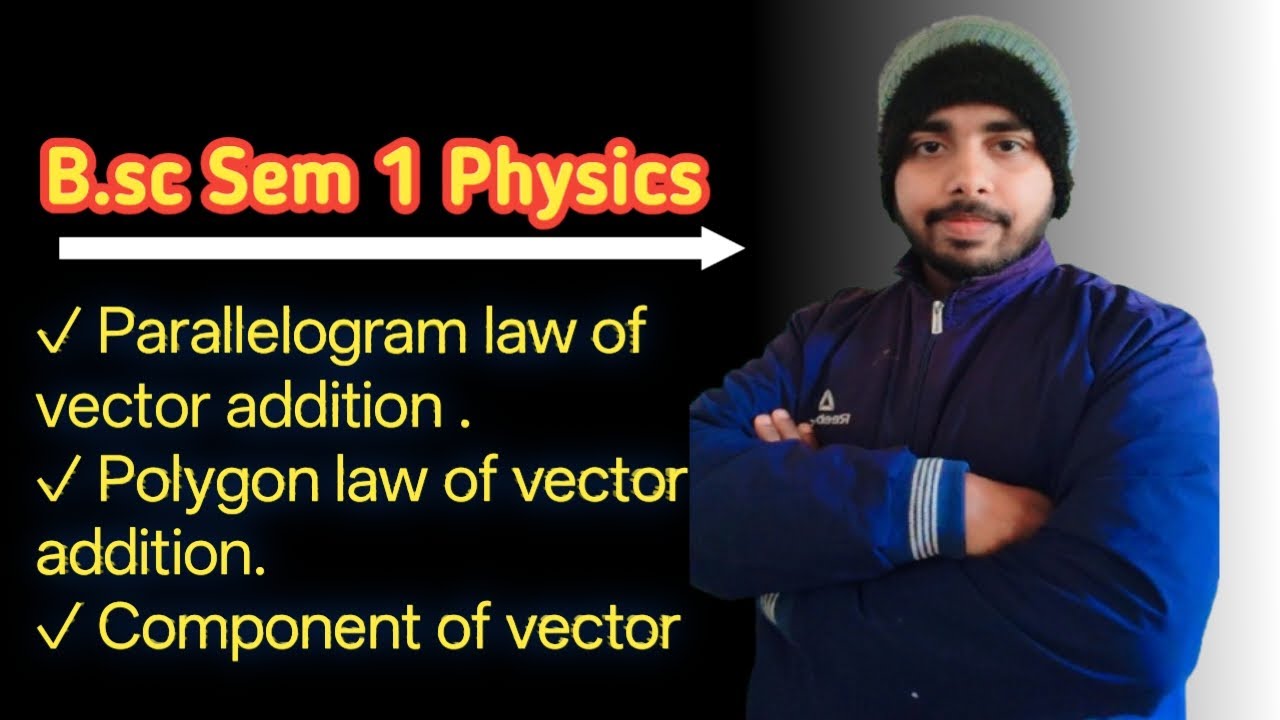 Vector algebra sem 1 physics | vector addition law of vector addition bsc part 2 | FYUGP|