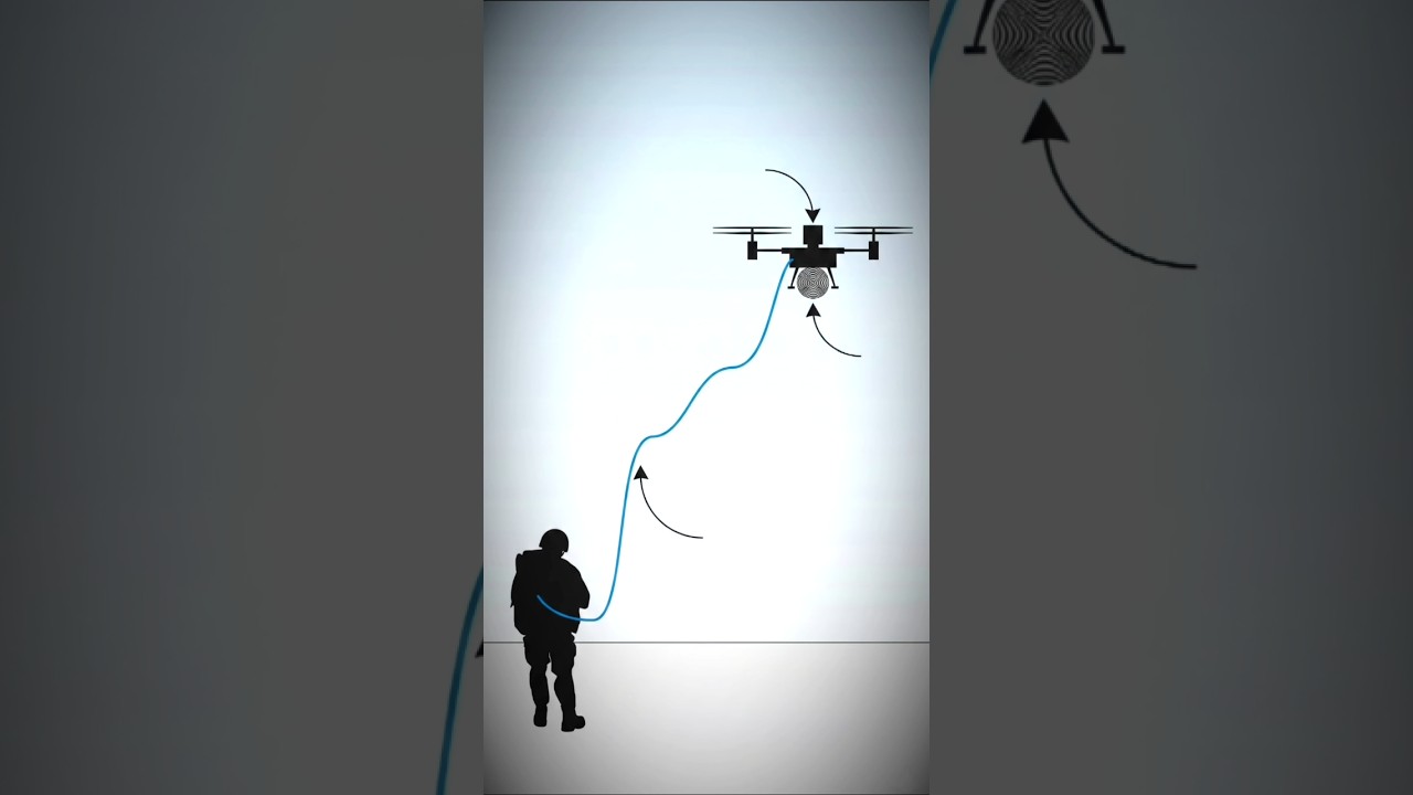 Ukraine&rsquo;s Deadly Fiber Optic Drones Explained