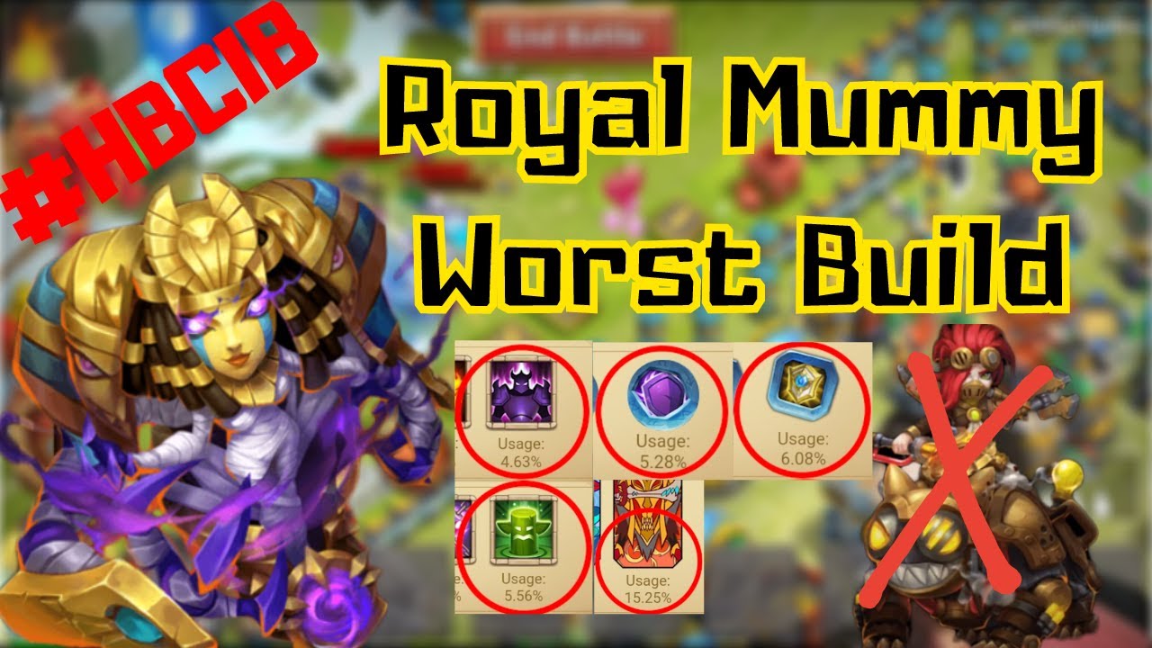 Hero Strategy | Communities Worst hero builds | Royal Mummy | Castle Clash #HBCIB