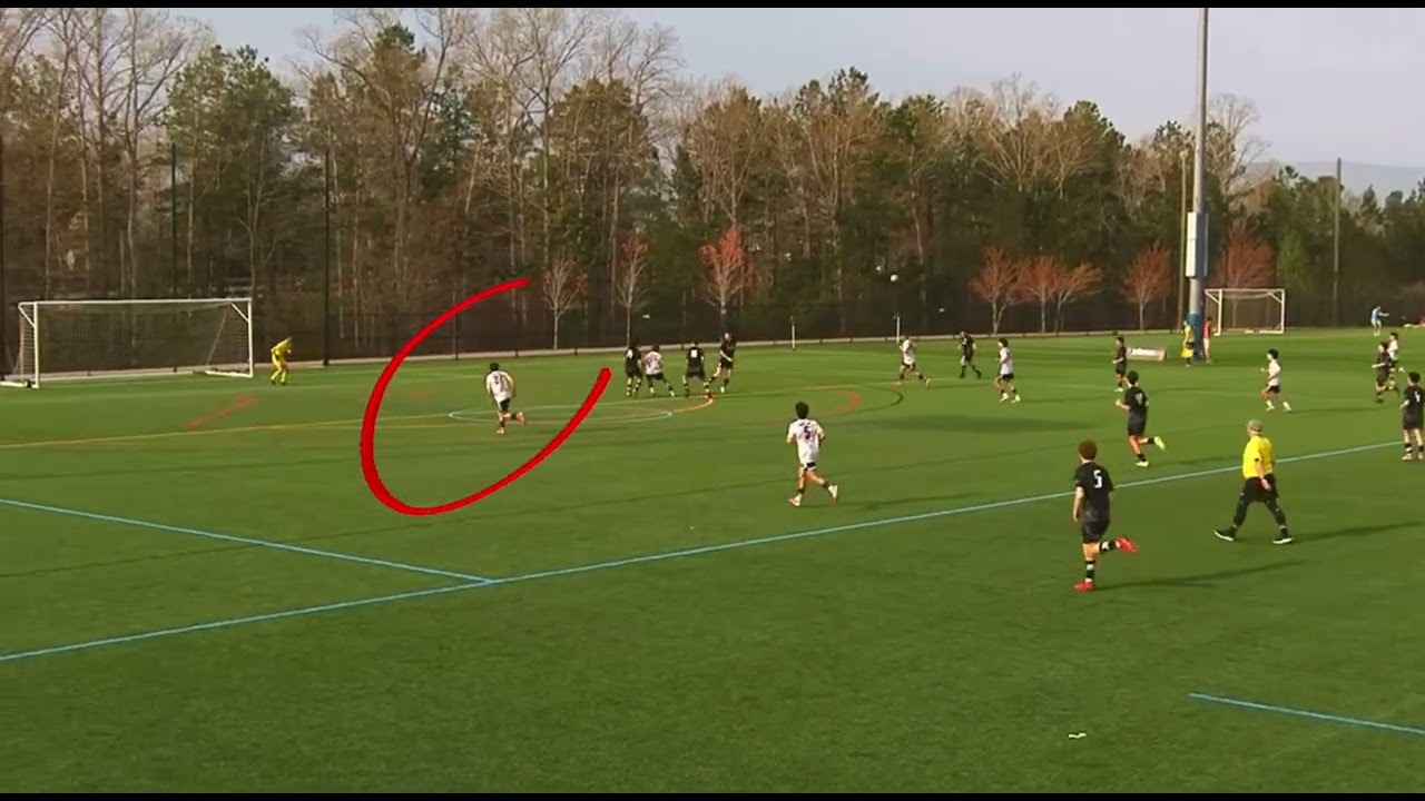 2025 Soccer Highlight Reel