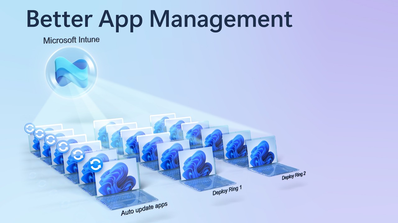 New App Management Controls in Microsoft Intune
