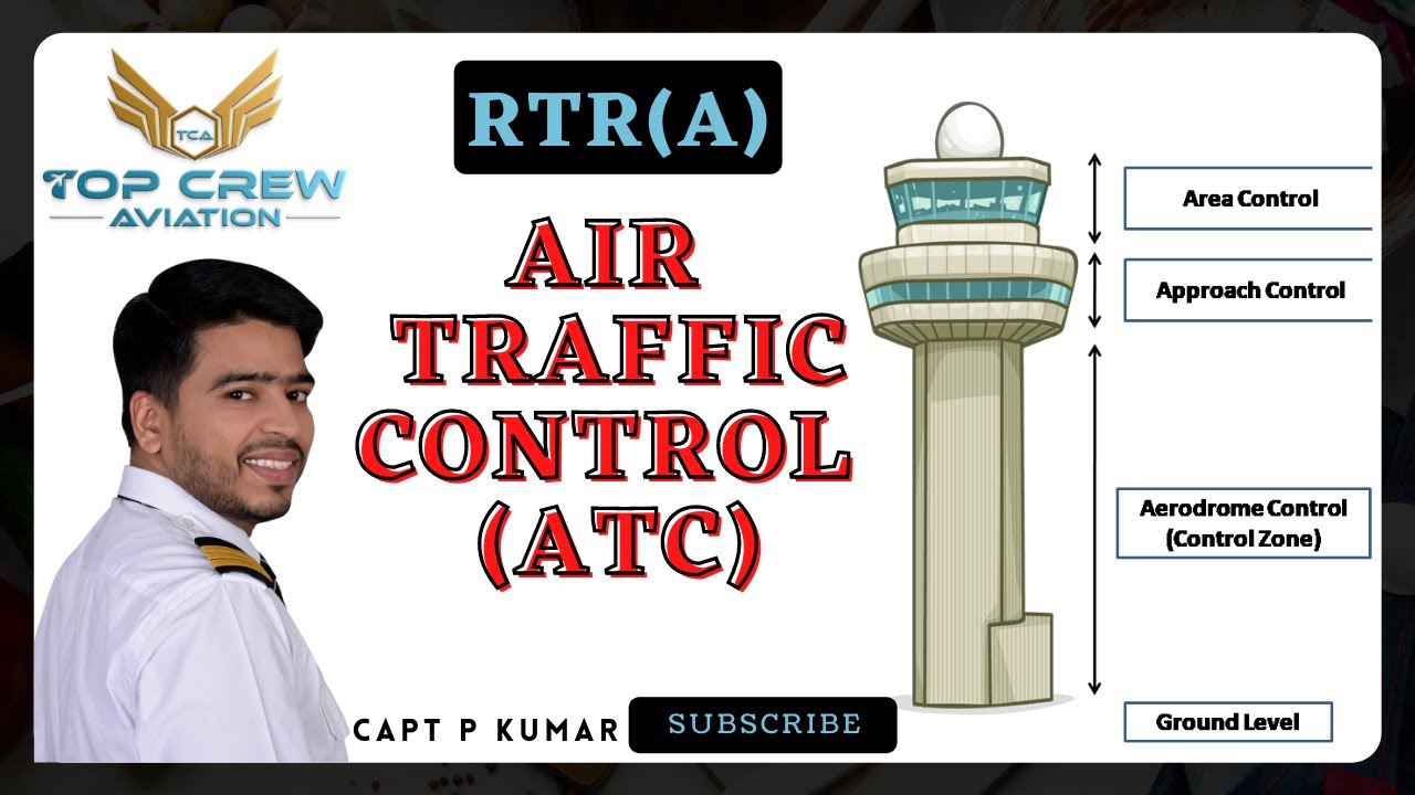 RTR(A) PART - 1 | ATC | AIR TRAFFIC CONTROL | CAPT P KUMAR | TOP CREW AVIATION
