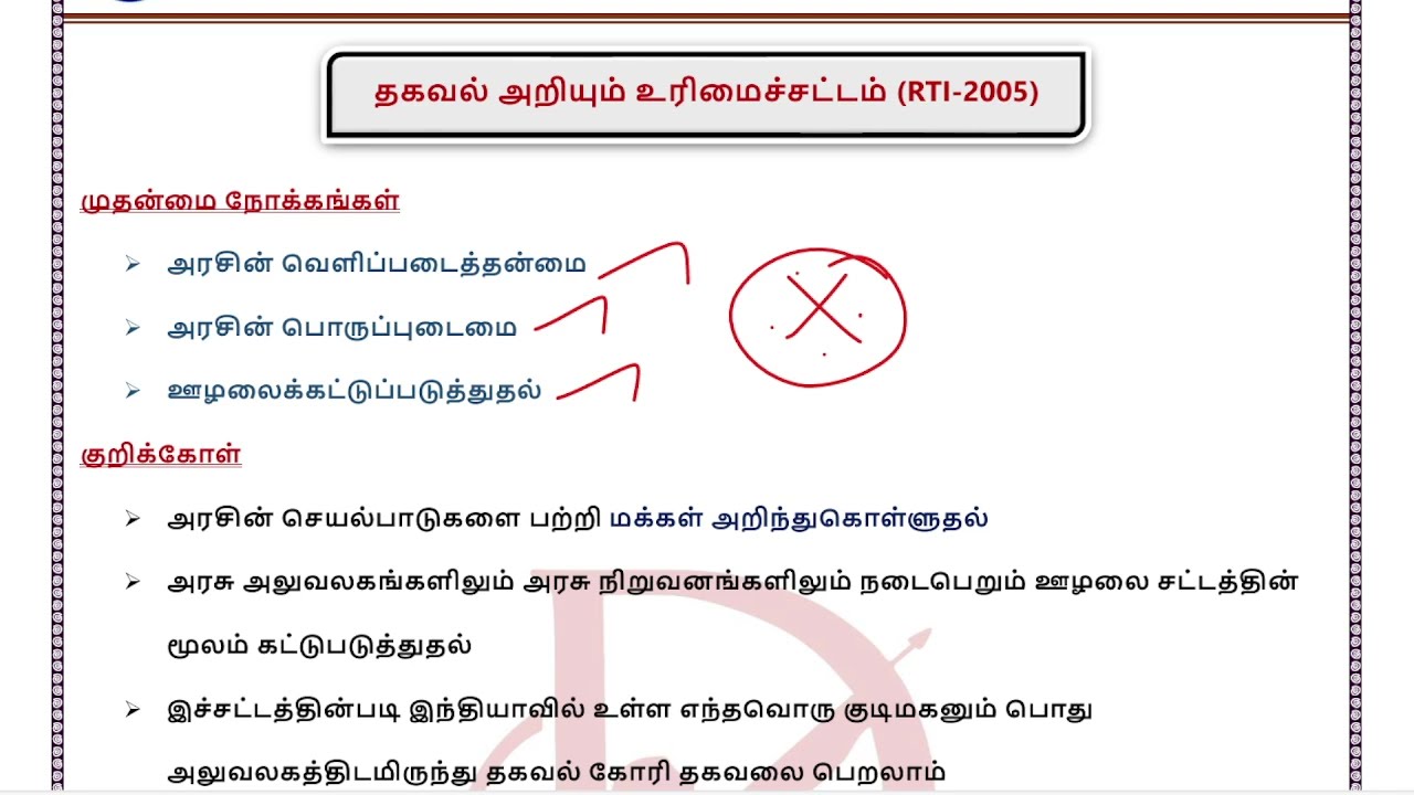🎯 TOPIC-4 | RTI Act | தகவல் அறியும் உரிமைச் சட்டம் | TOP-40 STATIC GK TOPICS | TNPSC | DHRONA