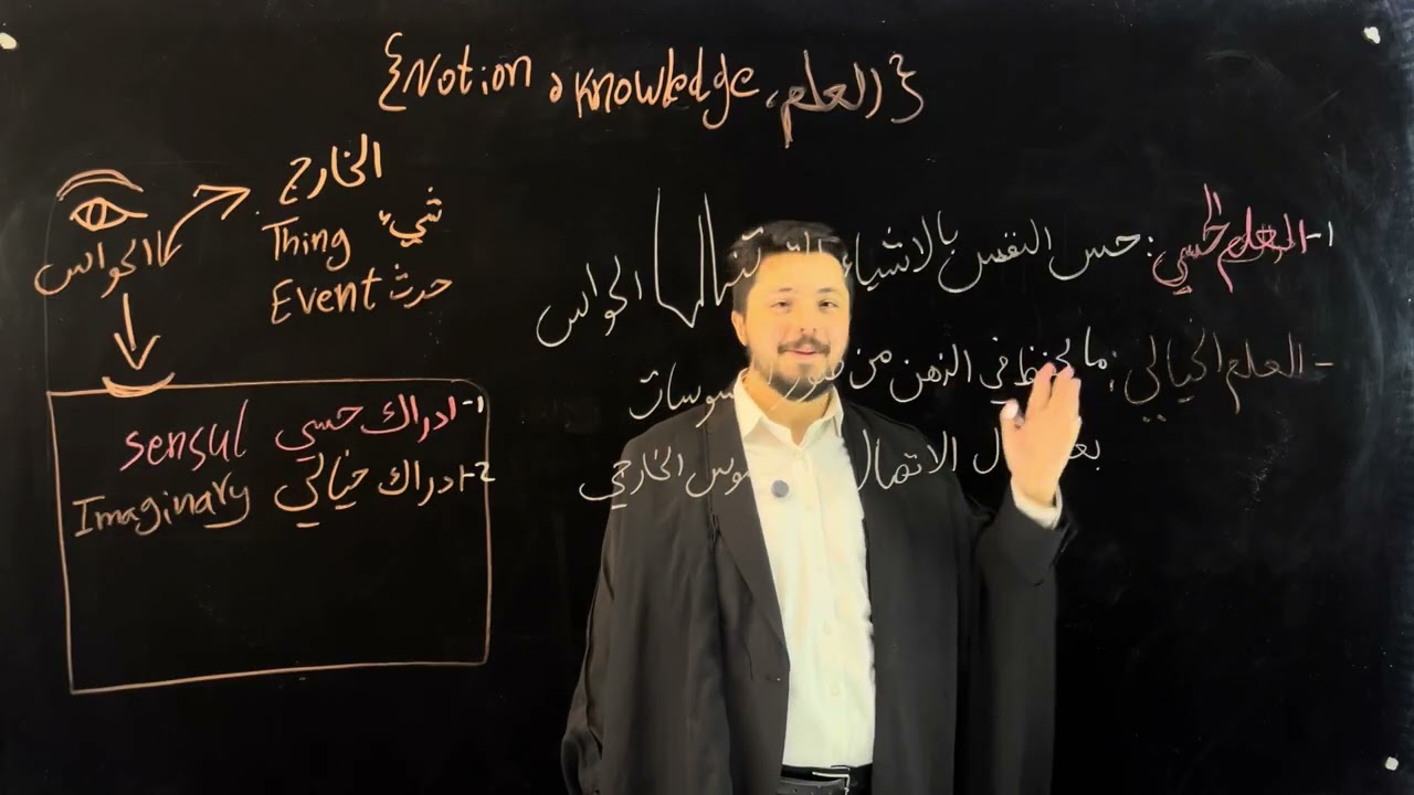 سلسلة علم المنطق، الحلقة 3، تعريف العلم
