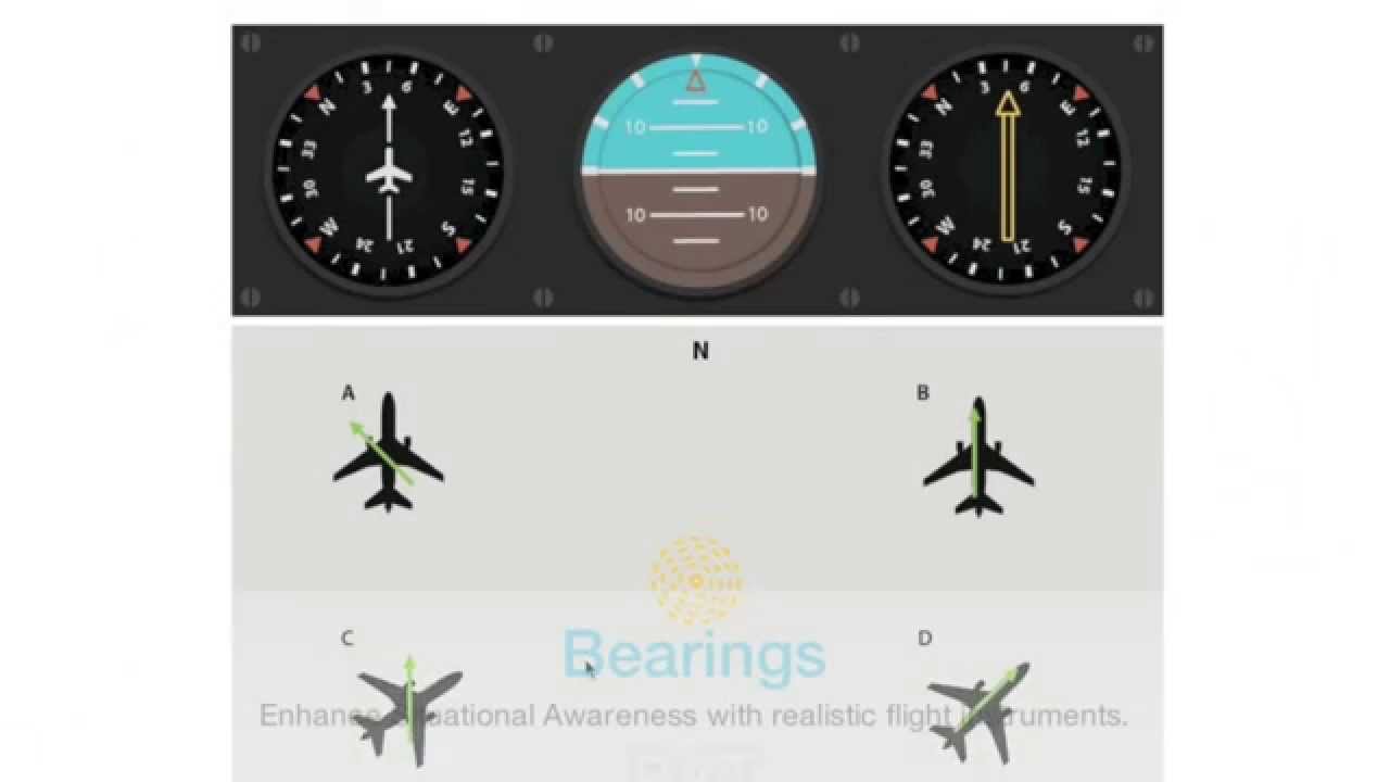 Pilot Aptitude Test Example
