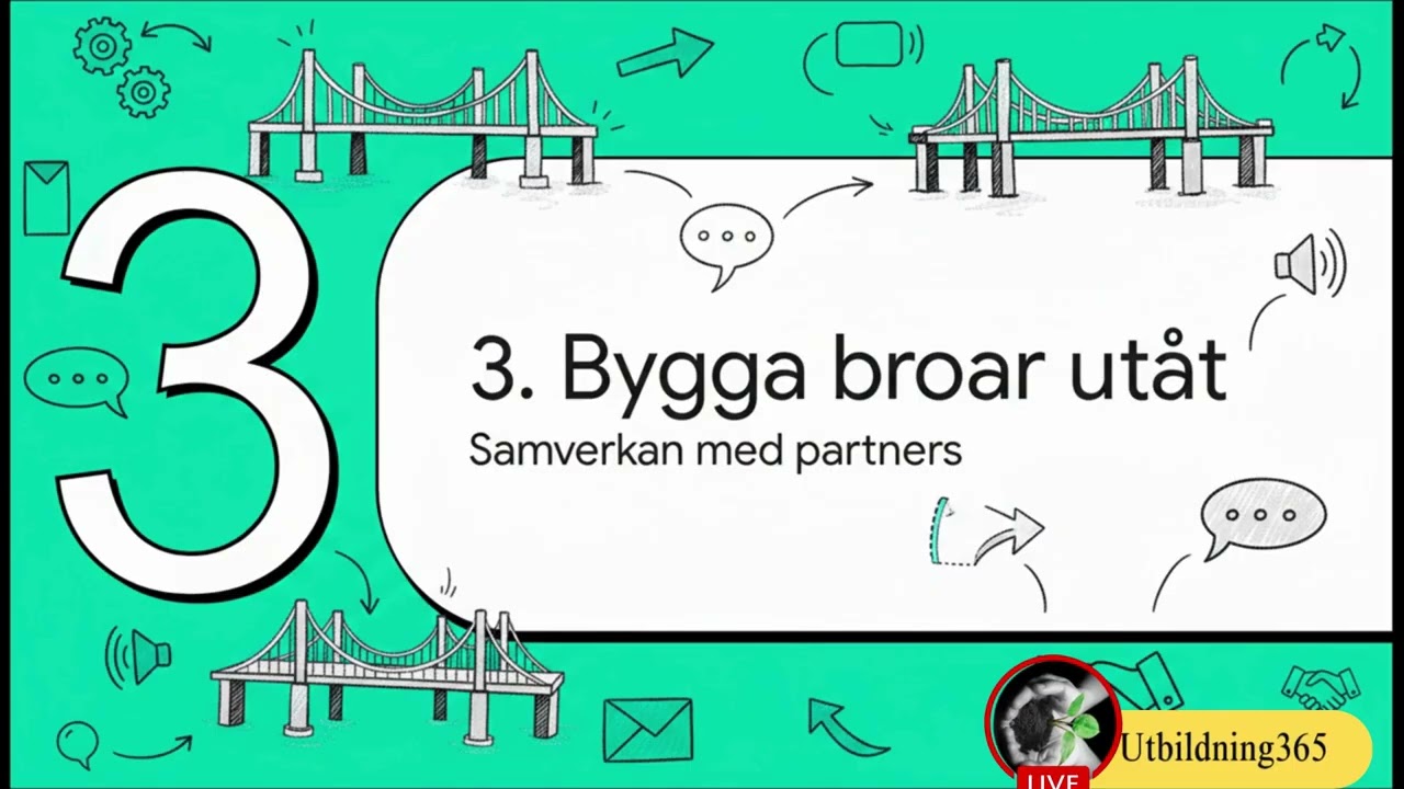 Tema 20 – Kommunikation och samarbete i arbetslag och i samverkan med olika samarbetspartners