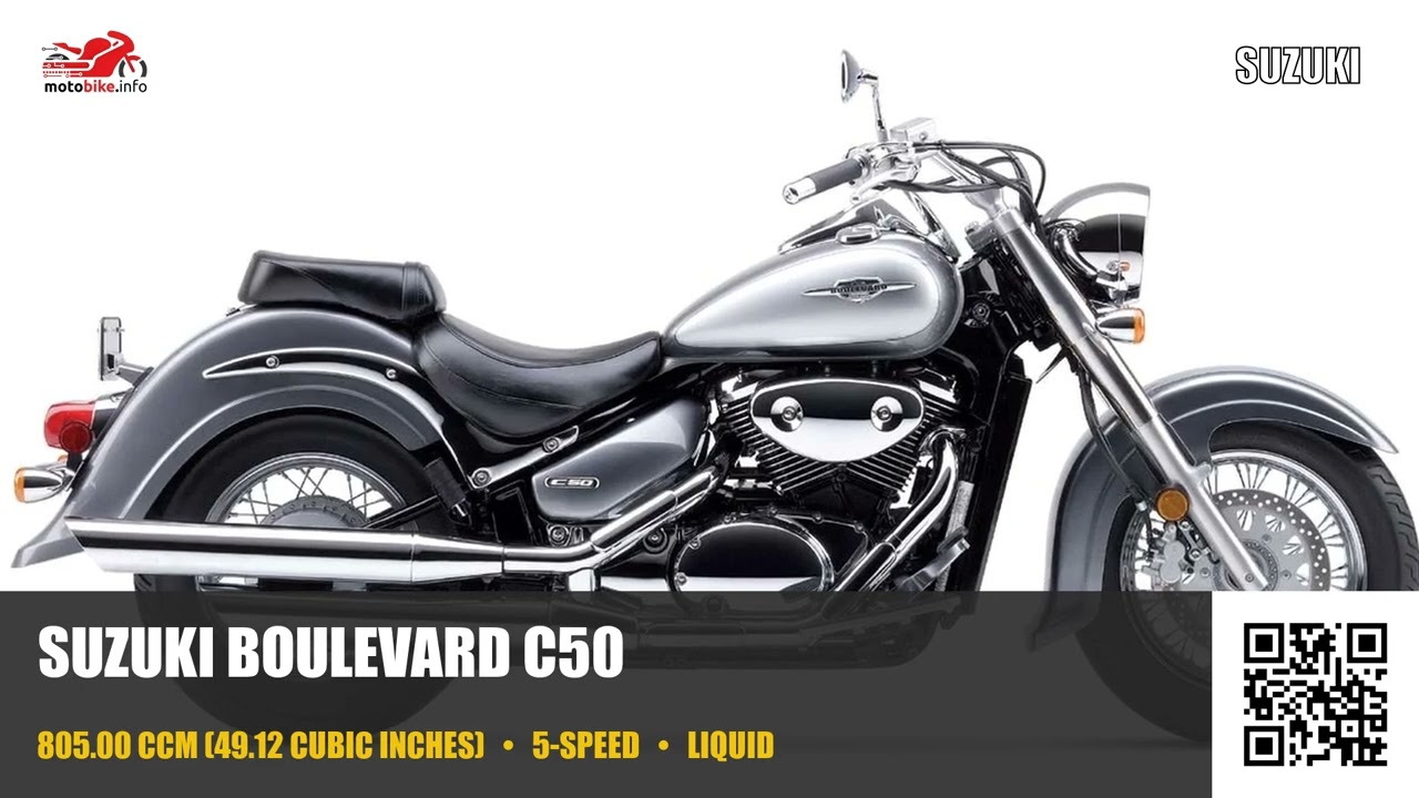 SUZUKI BOULEVARDC50 Review