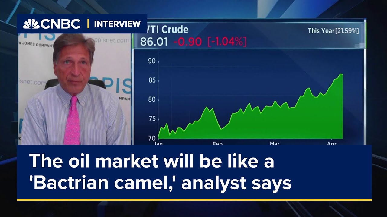 The oil market will be like a 'Bactrian camel,' analyst says