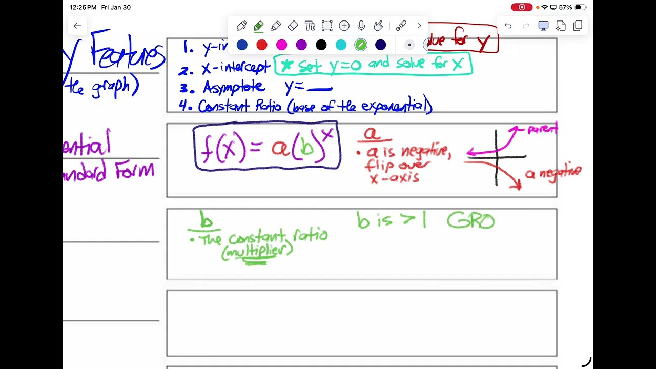1,30 A1 key features of exponential functions from equations