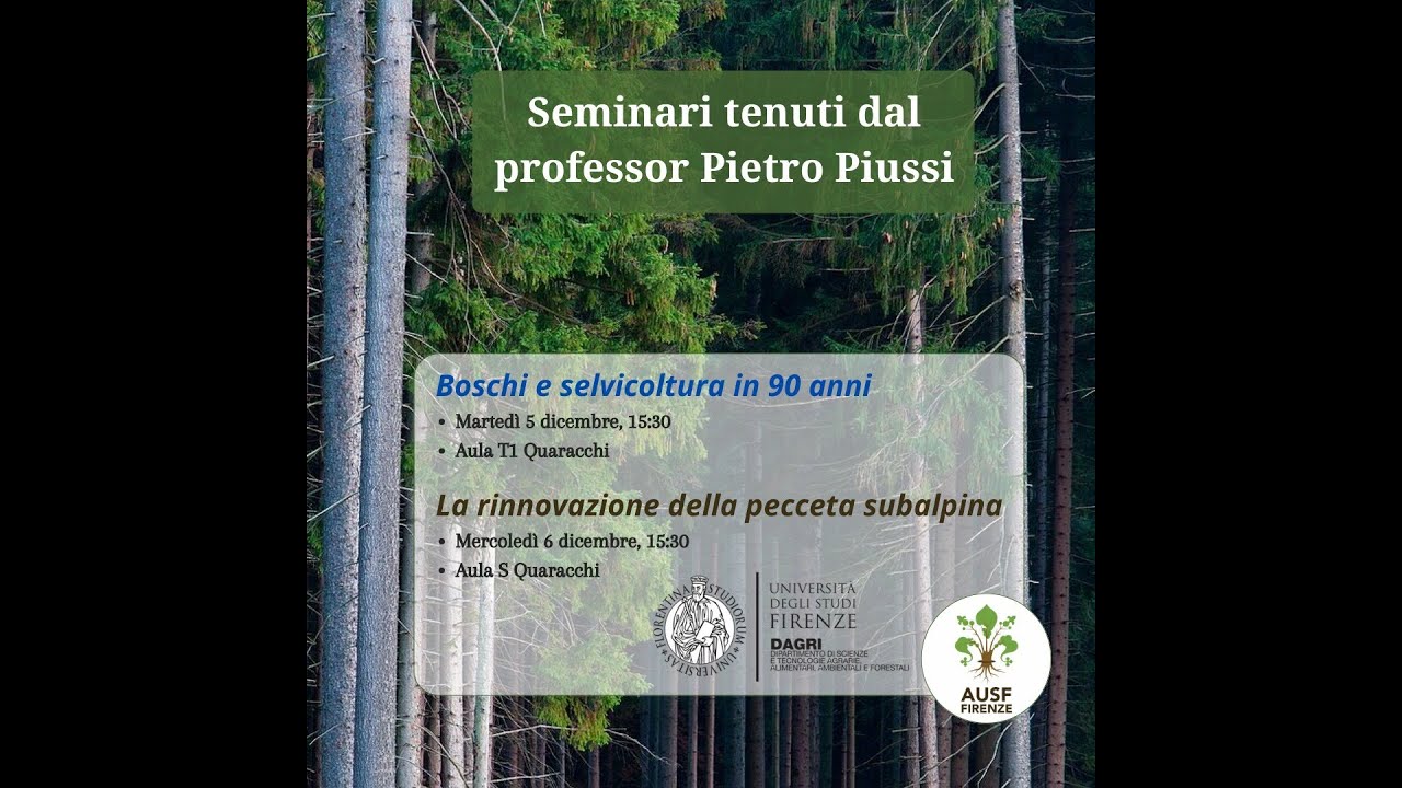#AUSFinrete: 