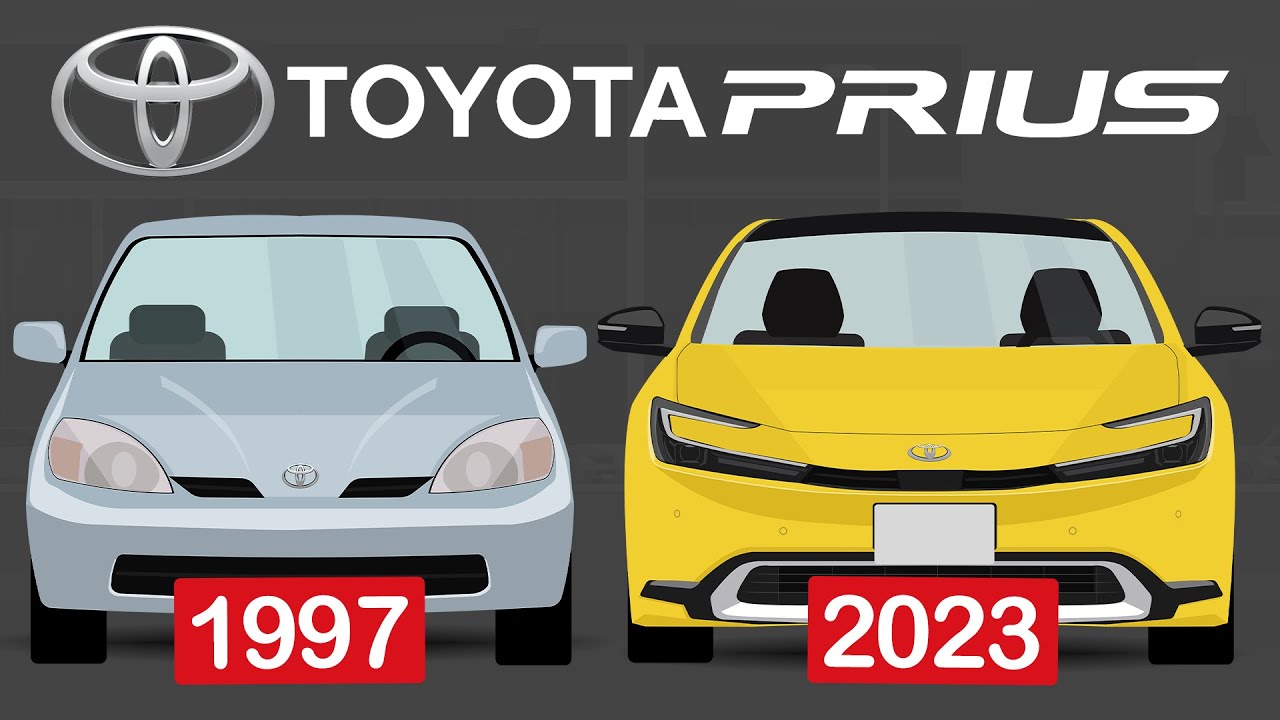 Evolution of Toyota Prius [1997 - 2023]