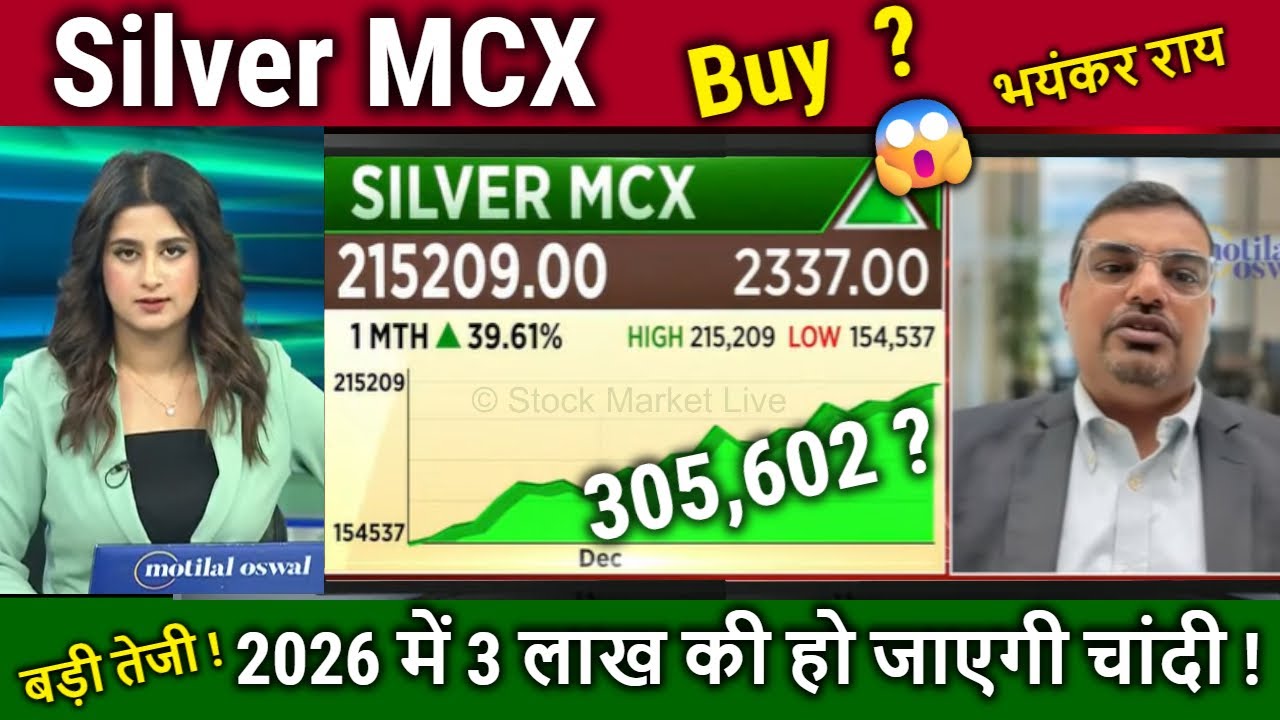 Silver Price Predictions 2026,silver price analysis,Buy ? चांदी bull run ! mcx silver target 2026