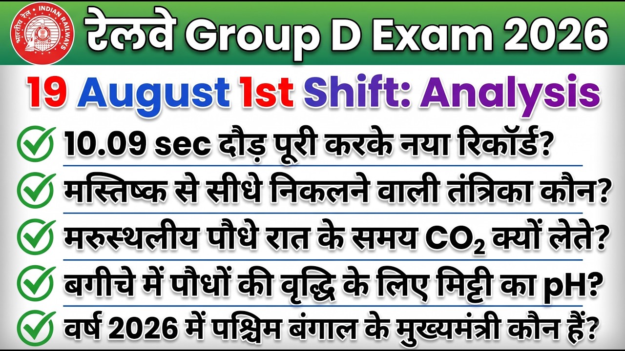 RRB Group D Exam Analysis 19 August 2026 1st Shift | RRB Group D 1st Shift Review